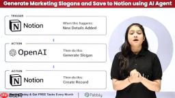 AI营销攻略：Notion与OpenAI联动，自动生成创意标语！