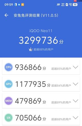 iQOO Neo 11游戏体验：144Hz超满帧《王者荣耀》太痛快