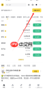 下载什么软件可以买u卖u