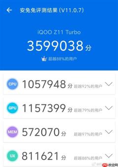 iQOO Z11 Turbo跑分突破359万分：这是骁龙8 Gen5最高分