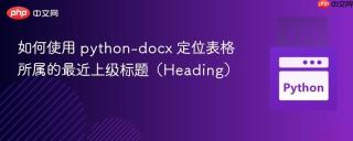 如何使用 python-docx 定位表格所属的最近上级标题（Heading）
