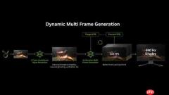 CES 2026:七彩虹与NVIDIA联手重塑AI游戏未来