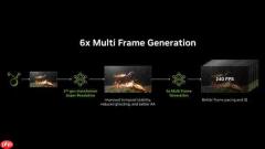 CES 2026:七彩虹与NVIDIA联手重塑AI游戏未来