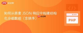 如何从嵌套 JSON 响应中构建结构化分组数组(含排序)