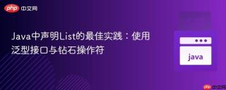 Java中声明List的最佳实践：使用泛型接口与钻石操作符