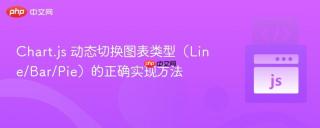 Chart.js 动态切换图表类型（Line/Bar/Pie）的正确实现方法