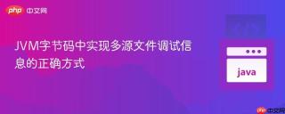 JVM字节码中实现多源文件调试信息的正确方式
