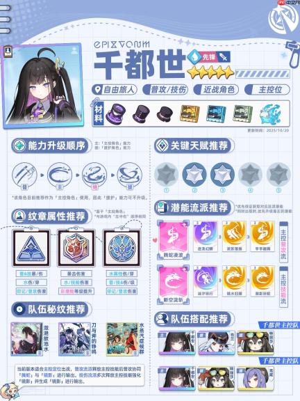 《星塔旅人》千都世一图流养成攻略