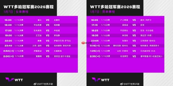 2026乒乓球多哈冠军赛直播在哪看？每日赛程表+男女单打签表+直播观看指南