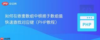 如何在嵌套数组中根据子数组值快速查找对应键（PHP教程）