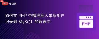 如何在 PHP 中精准插入单条用户记录到 MySQL 的新表中