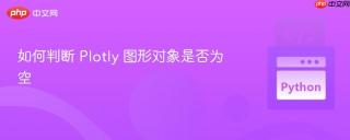 如何判断 Plotly 图形对象是否为空