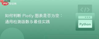 如何判断 Plotly 图表是否为空：通用检测函数与最佳实践