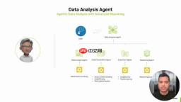 NVIDIA LLM推理:使用Nemotron构建推理AI Agents