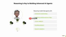 NVIDIA LLM推理:使用Nemotron构建推理AI Agents