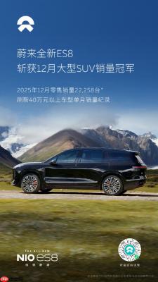 蔚来：2025年12月全新ES8单月零售销量达22258台