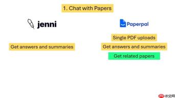 Jenni vs Paperpal：AI学术写作工具深度对比与选择指南