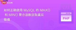 如何正确使用 MySQL 的 MAX() 和 MIN() 聚合函数获取真实极值