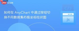 如何在 AnyChart 中通过按钮切换不同数据集的极坐标柱状图