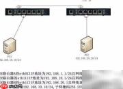 EdgeRouter RIP配置实例