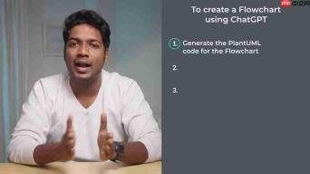 用ChatGPT和PlantUML轻松绘制流程图