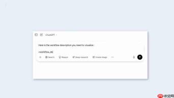 用ChatGPT和PlantUML轻松绘制流程图