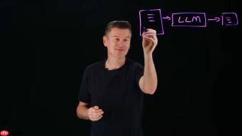 Vision Language Models: 解锁AI的视觉理解能力