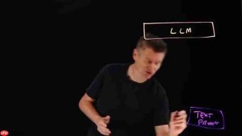 Vision Language Models: 解锁AI的视觉理解能力