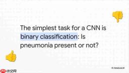 超越分类:卷积神经网络(CNNs)的强大应用