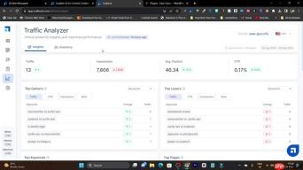 Scalenut流量分析器：提升SEO和流量洞察的终极指南