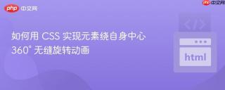 如何用 CSS 实现元素绕自身中心 360° 无缝旋转动画
