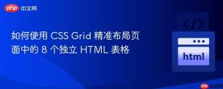 如何使用 CSS Grid 精准布局页面中的 8 个独立 HTML 表格