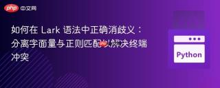 如何在 Lark 语法中正确消歧义：分离字面量与正则匹配以解决终端冲突