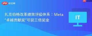 扎克伯格改革绩效评级体系：Meta“卓越贡献奖”可获三倍奖金