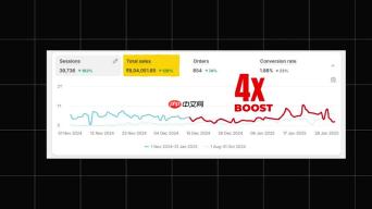 AI赋能：Shopify店铺如何利用AI模特提升销量