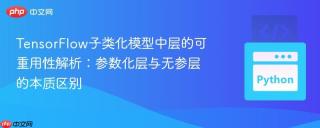 TensorFlow子类化模型中层的可重用性解析：参数化层与无参层的本质区别