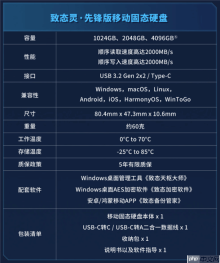 2649元!长江存储首款移动SSD喜迎4TB