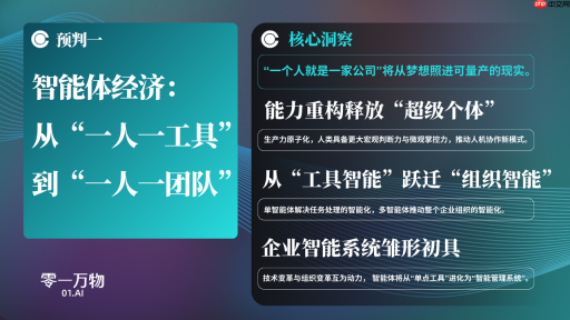 零一万物发布中国企业智能体 2026 年六大预判