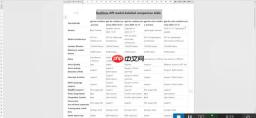 GPT-4o Realtime API 模型深度对比：选择指南