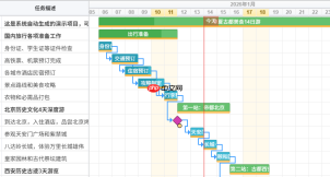 国产免费甘特图星甘 StarGantt V2.2 终于把