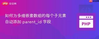 如何为多维嵌套数组的每个子元素自动添加 parent_id 字段