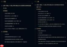 解说米勒爆料：LPL现在打比赛前必须提交分路情况！