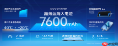 首款骁龙8 Gen5双芯手机!iQOO Z11 Turbo发布:2039.15元起