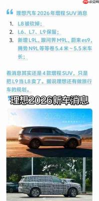 曝理想汽车或新增L9L车型 “砍掉”L8 保留L6、L7、L9