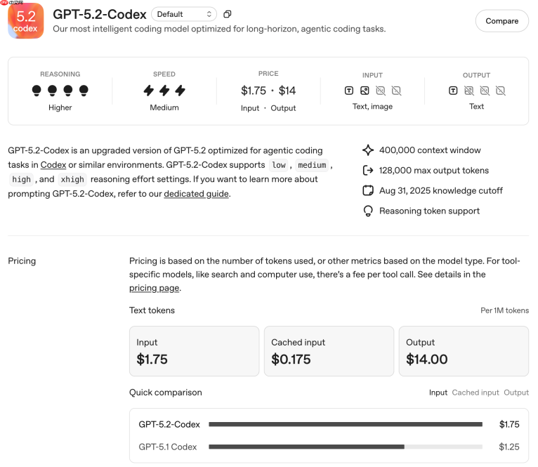 OpenAI 开放最强编程模型 GPT-5.2-Codex API