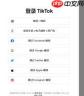TikTok网页版最新地址是什么