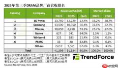 2026年到底能不能买内存和硬盘：看完秒懂