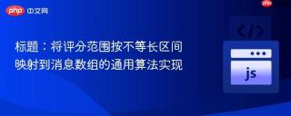 标题：将评分范围按不等长区间映射到消息数组的通用算法实现

