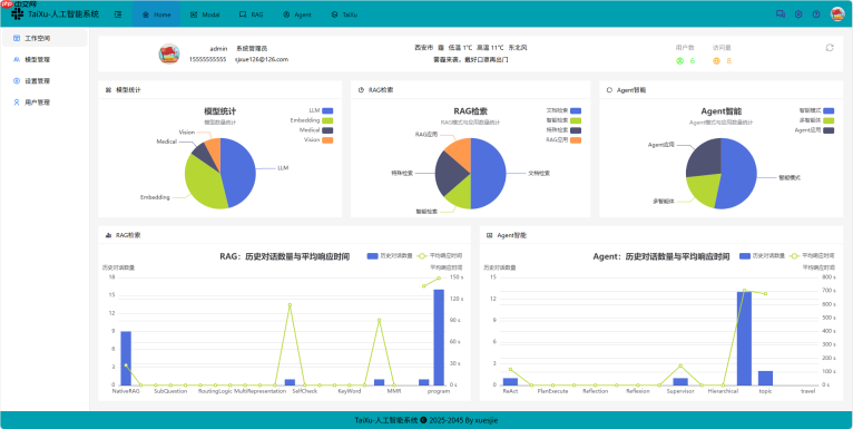 TaiXu-Admin V0.0.10 发布，LLM+RAG+Agent 应用技术系统