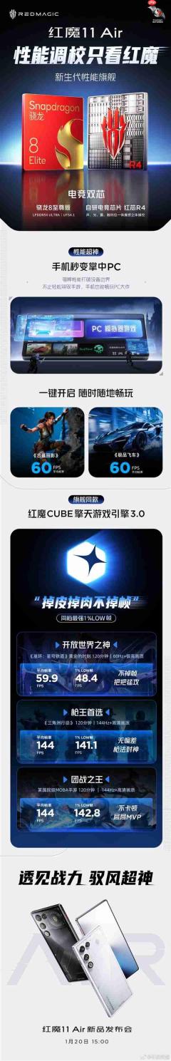 红魔11 Air性能反杀友商天玑9500 姜超:看似不可能的事却发生了